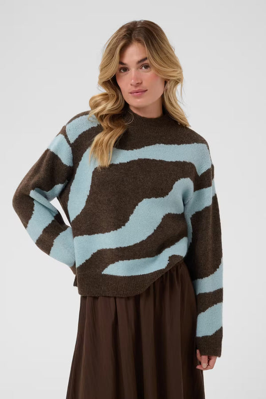 Mallie