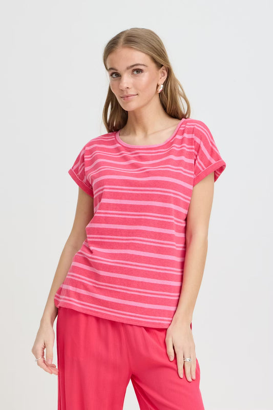 Yulietta Raspberry - Rogue Boutique UK
